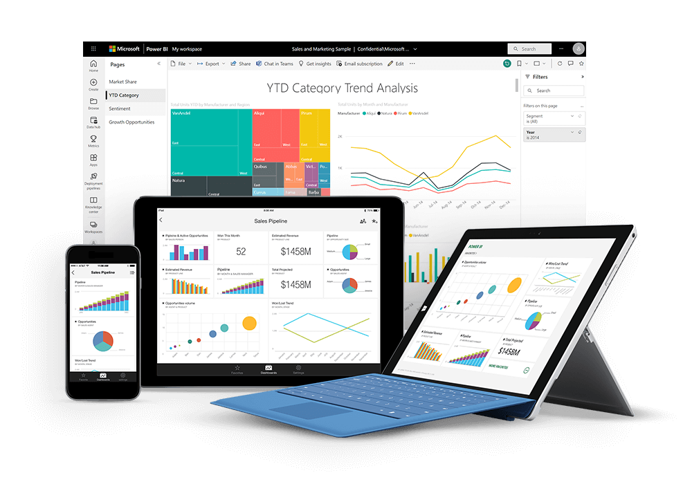 power bi certification training course